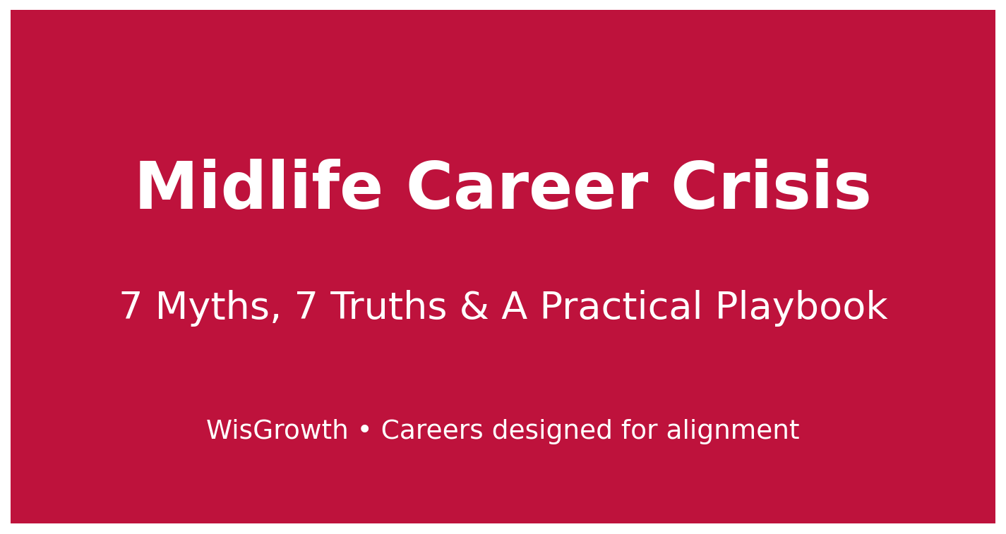 Midlife career alignment map