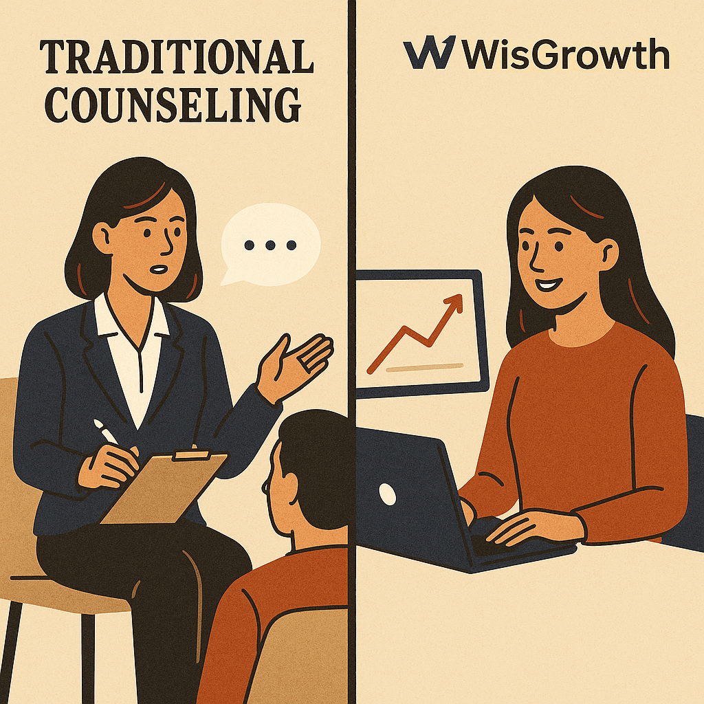 Side-by-side comparison of traditional counseling and WisGrowth approach